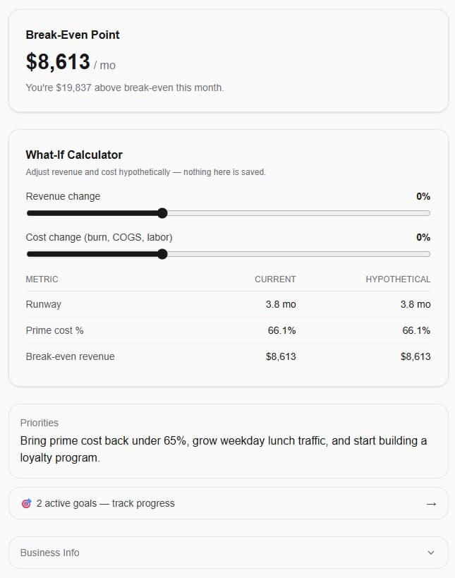 Dashboard screenshot